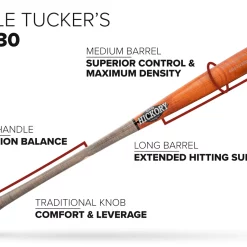 Old Hickory KT30 Pro Maple Steel Pressed 9 Old Hickory KT30 Pro Maple Steel Pressed -Easton Sales KT30 2