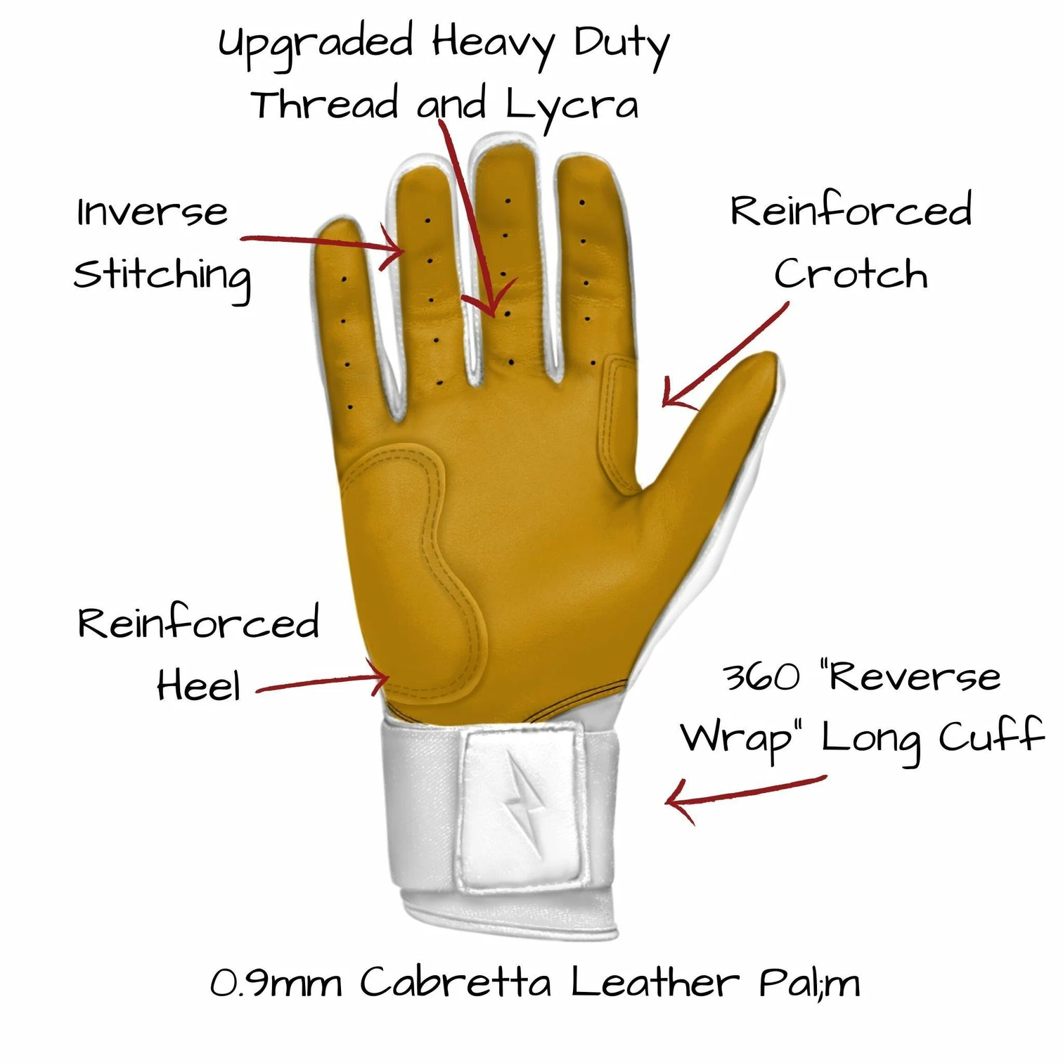 Bruce Bolt Batting Gloves – PREMIUM PRO Adult Long Cuff 7 Bruce Bolt Batting Gloves – PREMIUM PRO Adult Long Cuff - Image 5