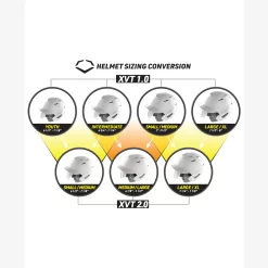 EvoShield XVT 2.0 Batting Helmet β Matte Finish 27 EvoShield XVT 2.0 Batting Helmet β Matte Finish -Easton Sales WB5725606 WH 8 scaled 1