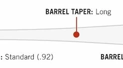 Louisville Slugger MLB PRIME Maple C271 HITMAN Baseball Bat -Easton Sales products c271 2