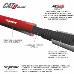 Marucci CAT8 CONNECT BBCOR (-3) Baseball Bat (MCBCC8) -Easton Sales products mcbcc8 5